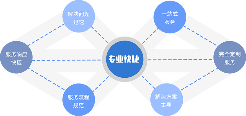 1640227126550.png 1640227126550.png